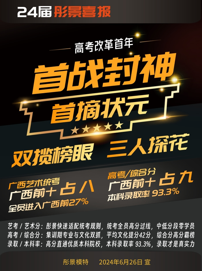 24届 艺考&高考 喜报