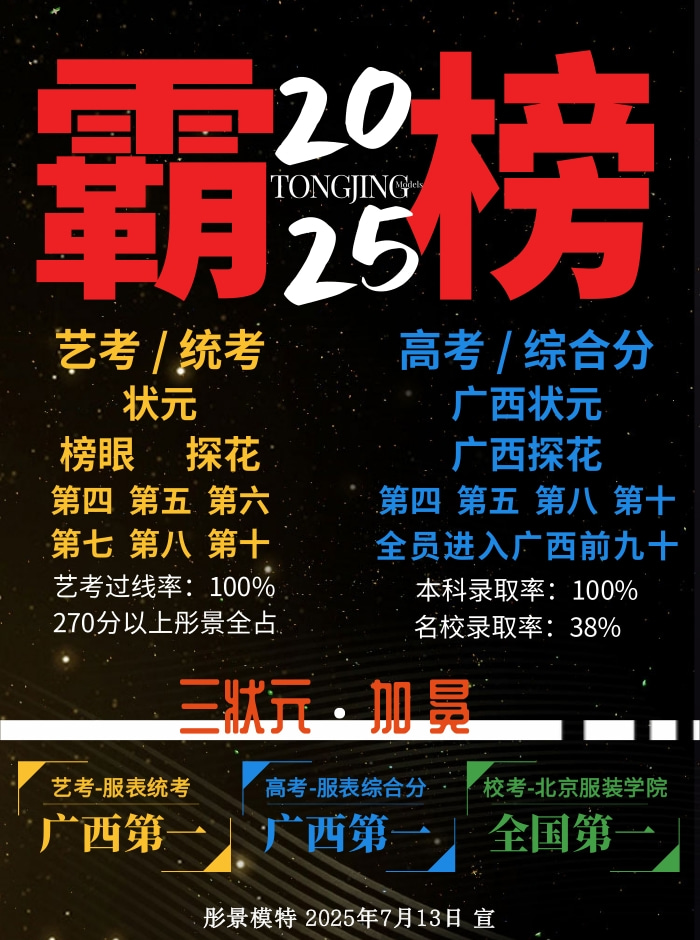 25届 艺考&高考 喜报